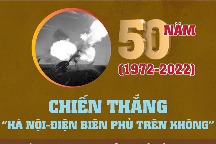 50 năm Chiến thắng “Hà Nội - Điện Biên Phủ trên không” (1972-2022): Bài học kinh nghiệm quý báu cho sự nghiệp xây dựng và bảo vệ Tổ quốc